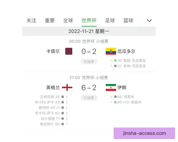 世界杯竞猜赔率分析与推荐技巧提升你的投注策略