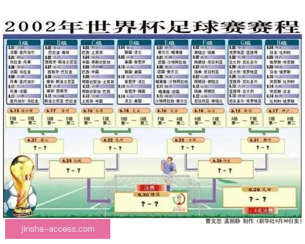 世界杯竞猜预测分析与赛程走势解读助你精准预测赛事结果