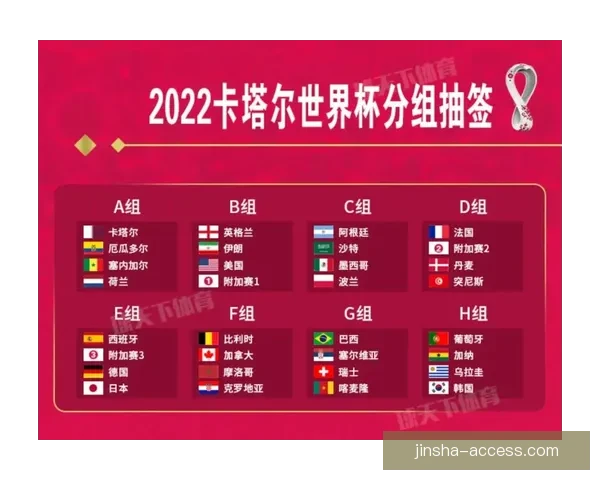 2026年世界杯揭幕时间确定赛事何时正式开赛及重要赛程安排解析