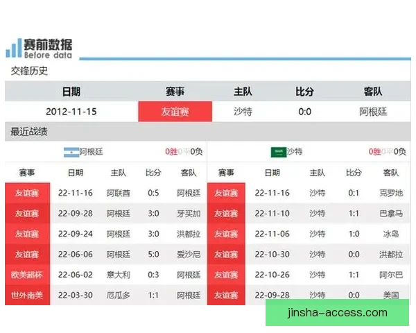 从世界杯竞猜赔率变化洞察球队实力走势与赛果预测逻辑深度解析