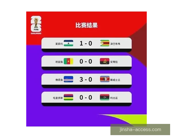 2026年世界杯晋级新规则解析各大洲名额分配与赛事变化