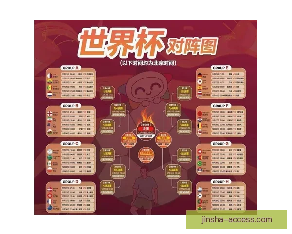 2026年世界杯揭幕时间确定赛事何时正式开赛及重要赛程安排解析