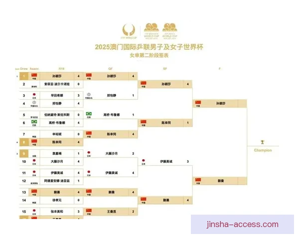 2026年世界杯揭幕时间确定赛事何时正式开赛及重要赛程安排解析