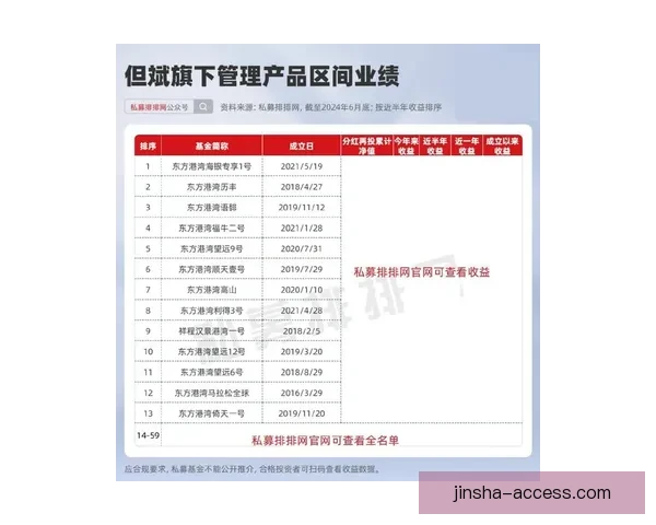 以6战净胜64分证明默契 老詹放权回应东詹不兼容争议