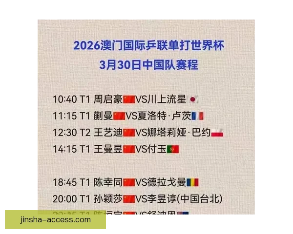 2026年世界杯揭幕时间确定赛事何时正式开赛及重要赛程安排解析