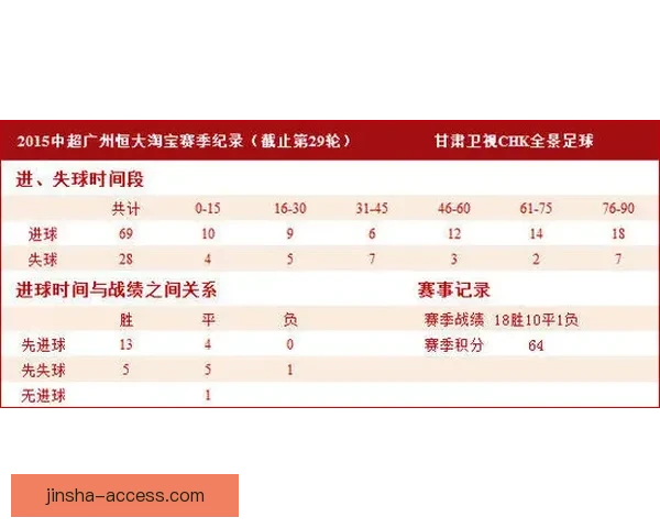 世界杯买球盘口解析全面指南助你精准预测比赛走势