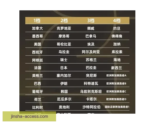 世界杯精彩对决胜负预测全攻略助你精准竞猜赢大奖