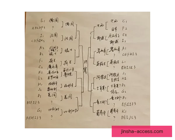 2026世界杯夺冠热门球队分析及最新赔率预测全解